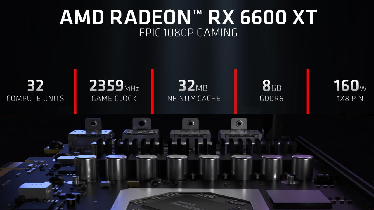 AMD Radeon RX 6600 XT n02
